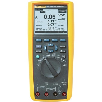 FLUKE ELECTRONIC LOGGING MULTIMETER 287 | Multimeters & Clamp Meters ...