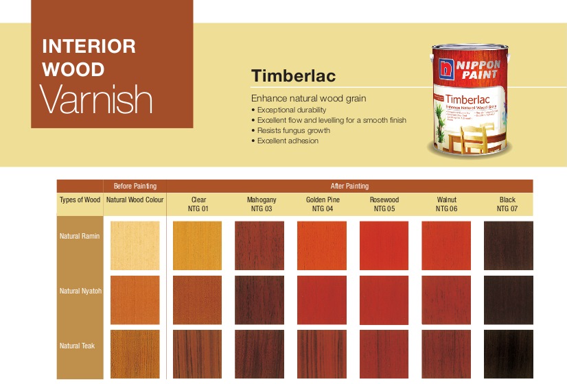 Nippon Paint Timberlac Colour Chart