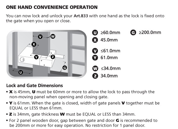 Gate Dimensions