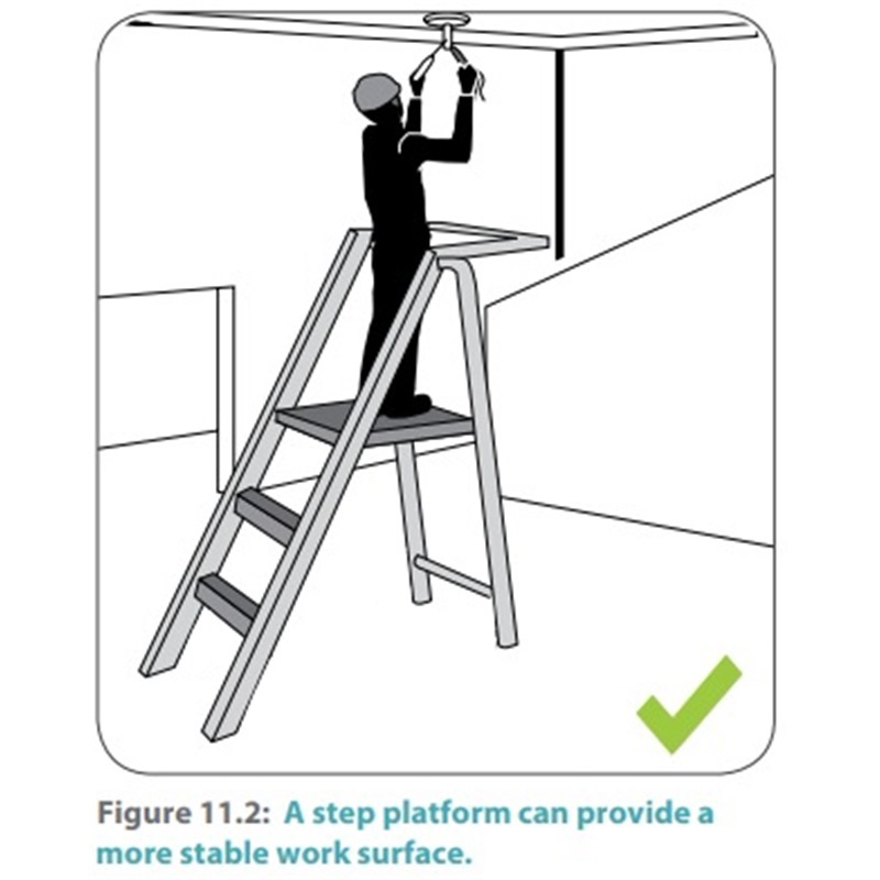 Step  Ladder
