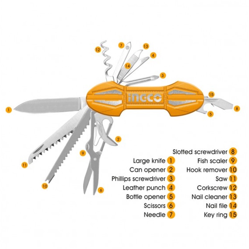Ingco HMFK8158