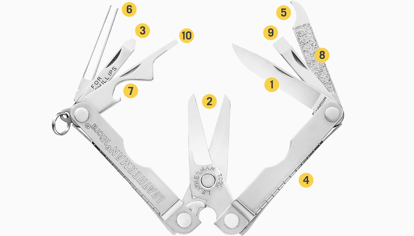 LEATHERMAN MICRA MULTI TOOL W/O POUCH | Multitools & Knives | Horme ...