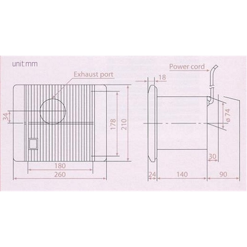 Dimensions