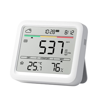 Meter Pro (CO2 Monitor)